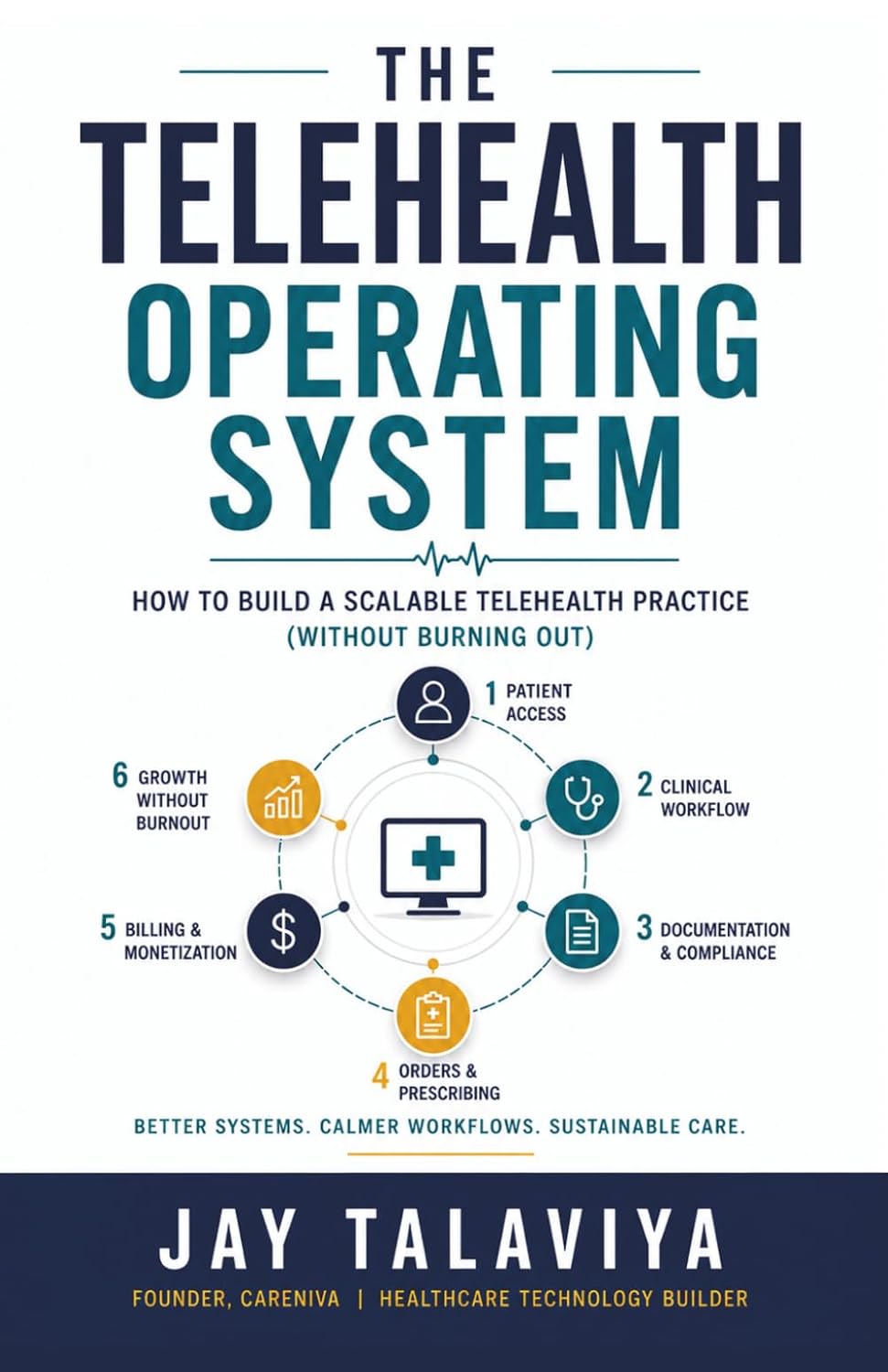 The Telehealth Operating System — book cover